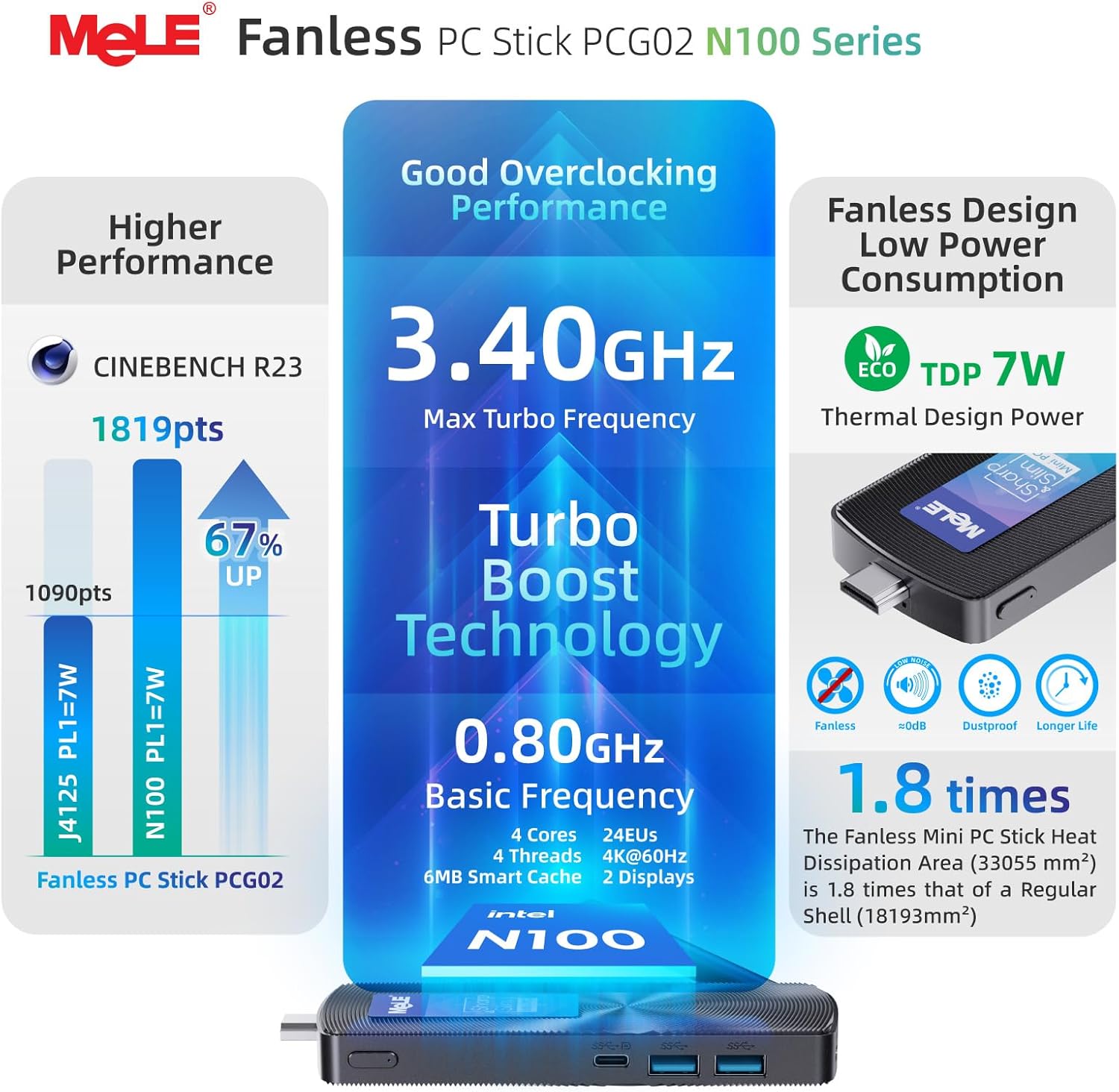 Thumbnail 4 de MeLE Fanless Mini PC Stick PCG02 (N100) — Thin, silent computing on the go