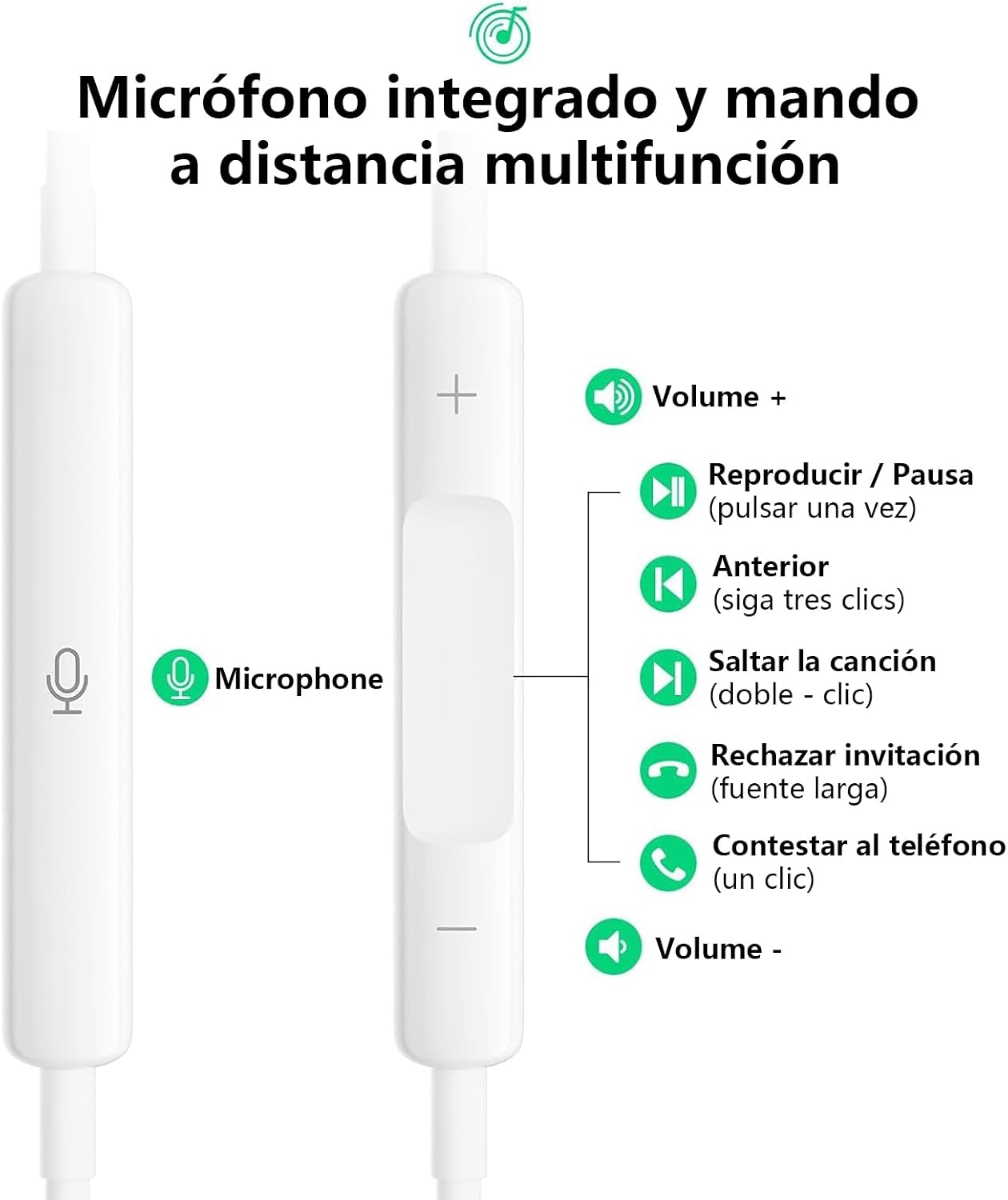 Detalle de Auriculares USB C con micrófono y control de volumen