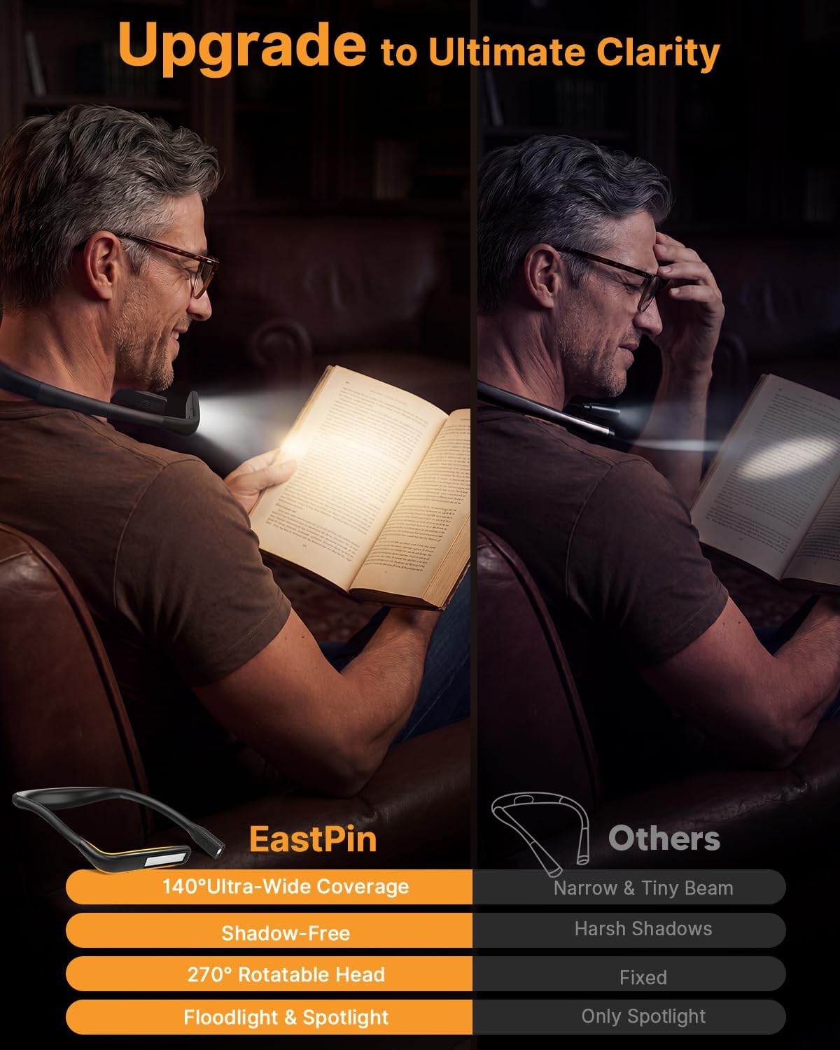 Detalle 2 de EastPin GH-9 Rechargeable Neck Reading Light with Dual LED Lamps