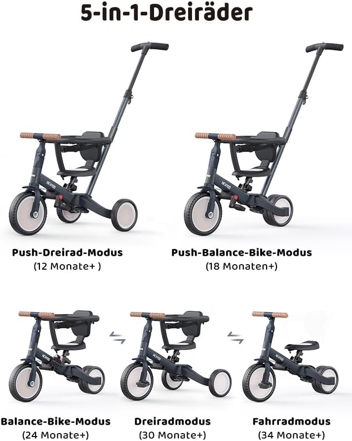 Thumbnail 1 de newyoo TR008 Tricycle 5‑in‑1 for Toddlers