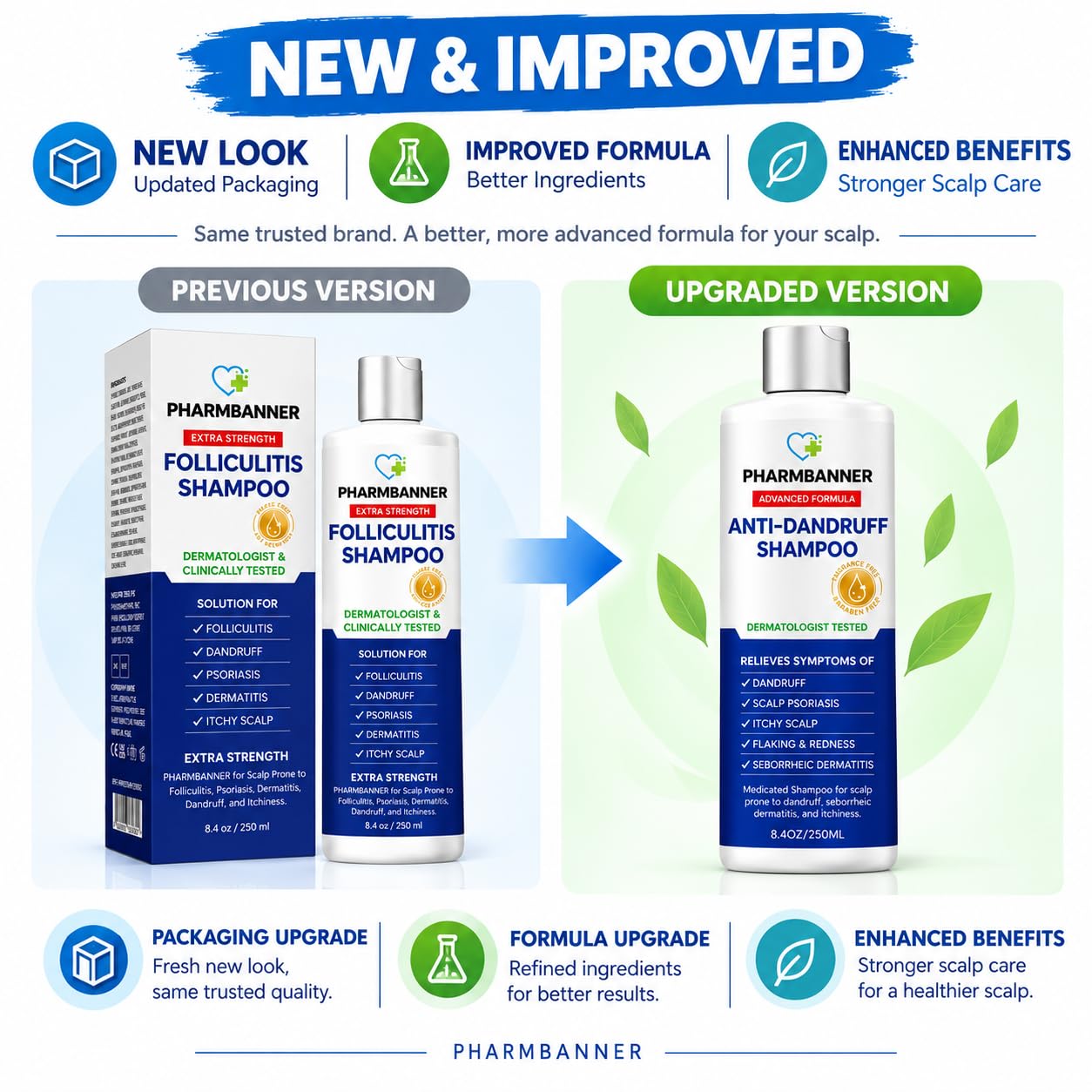 Detalle 2 de PHARMBANNER Anti-Fungal Shampoo for Scalp Psoriasis ⚙