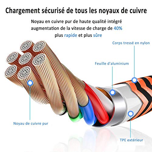 Thumbnail 7 de Aioneus Cable iPhone Chargeur 2m – Lot de 3, câble Lightning USB MFi certifié et tressé nylon