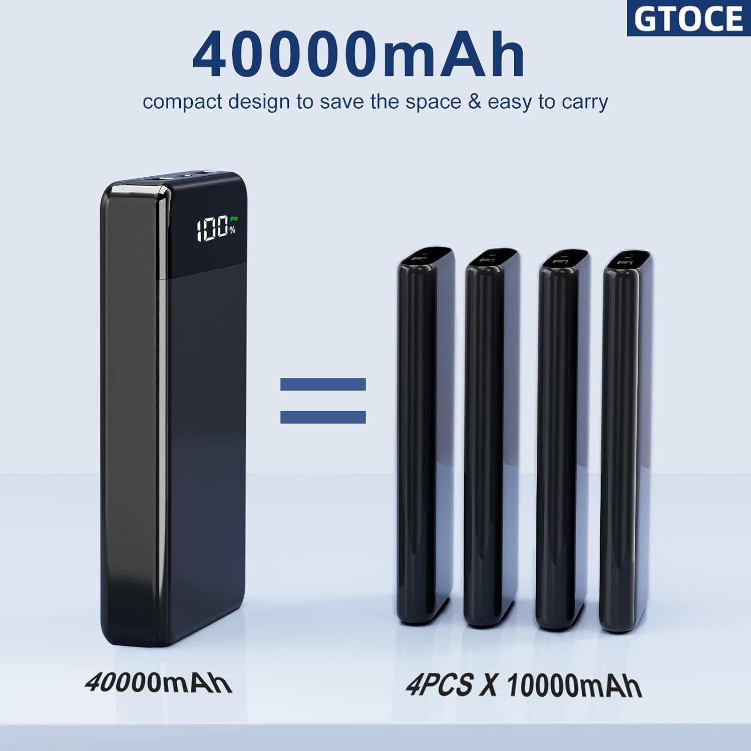 Detalle de GTOCE power bank 40,000mAh