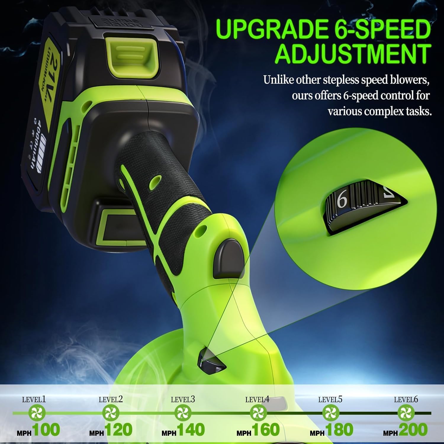 Detalle de Cordless leaf blower with 4.0 Ah batteries