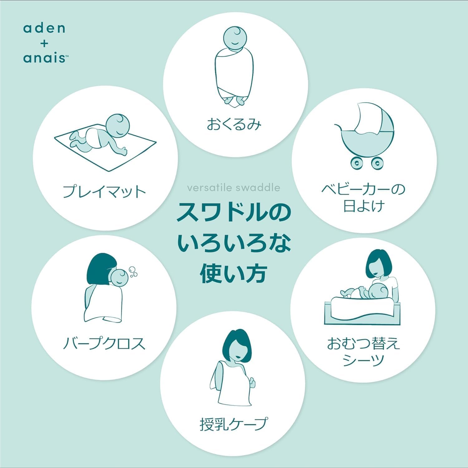 Detalle de aden + anais essentials SWADAEESWC40032 おくるみ 4枚セット モスリンコットン・エレファントサーカス柄