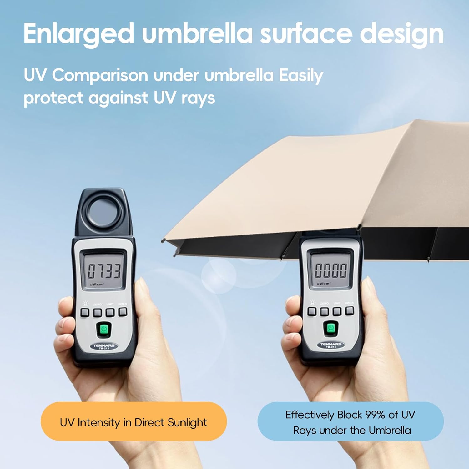 Detalle de Lusibaka Umbrella Windproof 42-inch Extra Large Automatic Folding