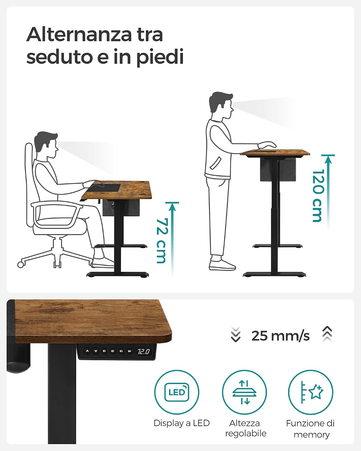 Detalle de SONGMICS scrivania elettrica regolabile in altezza 120×60 cm con memoria 4 posizioni e porta USB-C (LSD015X01)