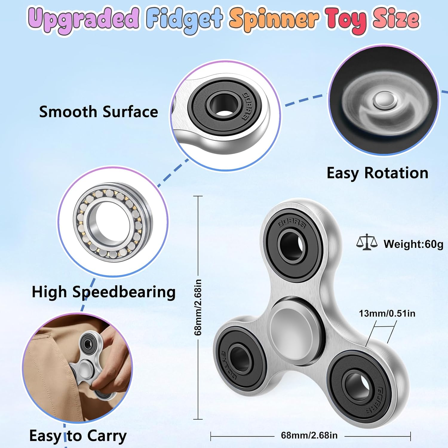 Detalle de Coolden Metall Fidget Spinner (EDC Hand Spinner) – Silber, Edelstahl, Schleuderzeit 2–5 Minuten