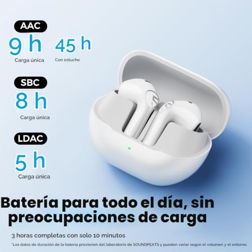 Detalle de SoundPEATS Air6 HS: Auriculares Inalámbricos BT 6.0 con LDAC, Hi-Res y 45 Horas de Autonomía
