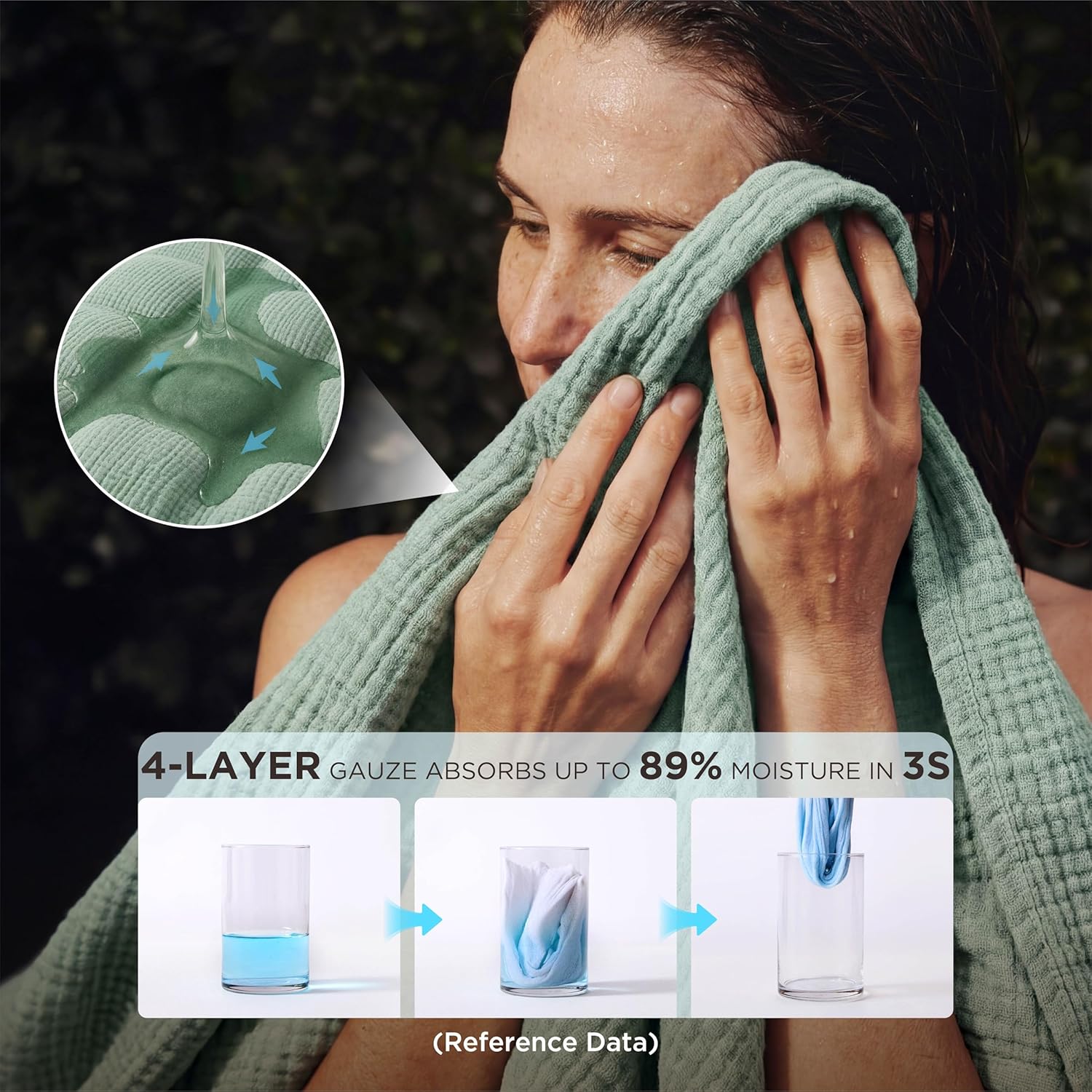 Thumbnail 2 de Bedsure 100% Cotton Muslin Throw Blanket – Soft, Breathable 4-Layer Gauze, Sage Green, 150x200 cm