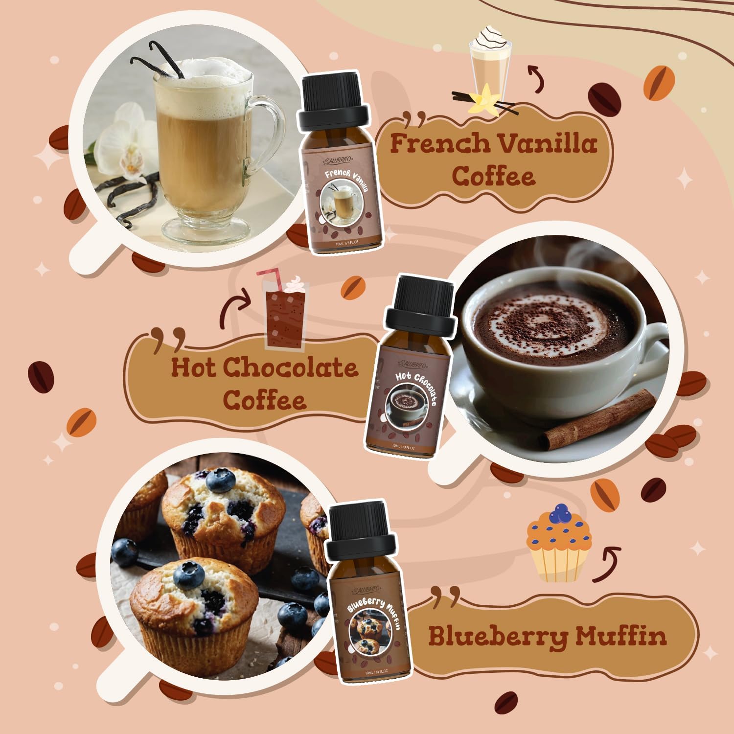 Detalle de SALUBRITO Coffee Essential Oils Set for Diffusers