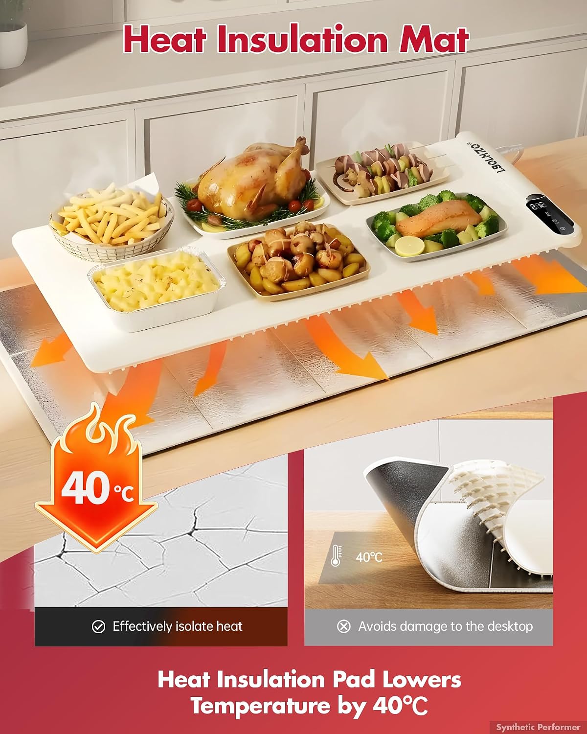 Detalle de Warming Mat for Food 10s Rapid Heater 🍽