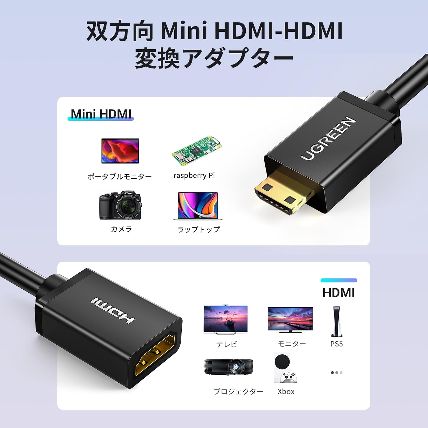 Detalle de UGREEN Mini HDMI to HDMI変換アダプター 22cm オス-メス 4K対応
