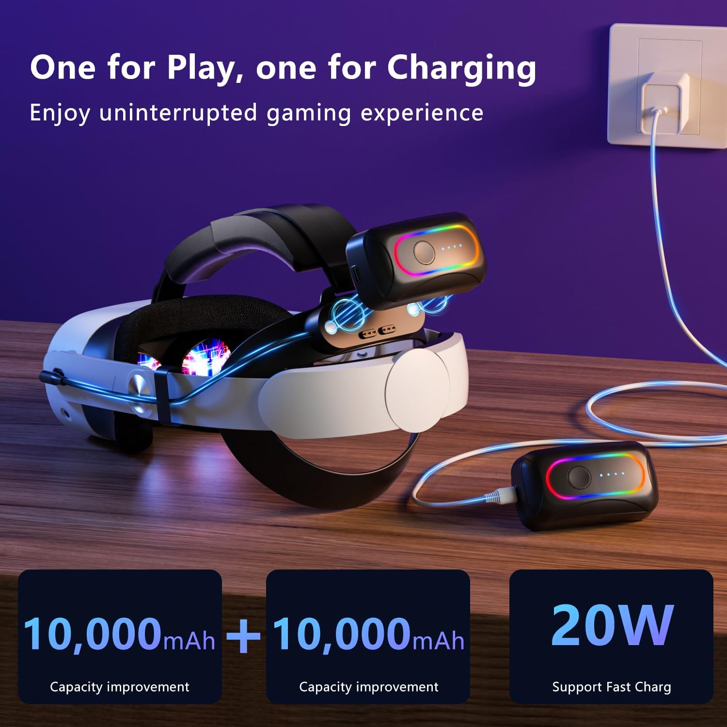 Detalle de Saqico Headstrap +2 Magnetic Battery VR Strap with Dual 10,000mAh Packs