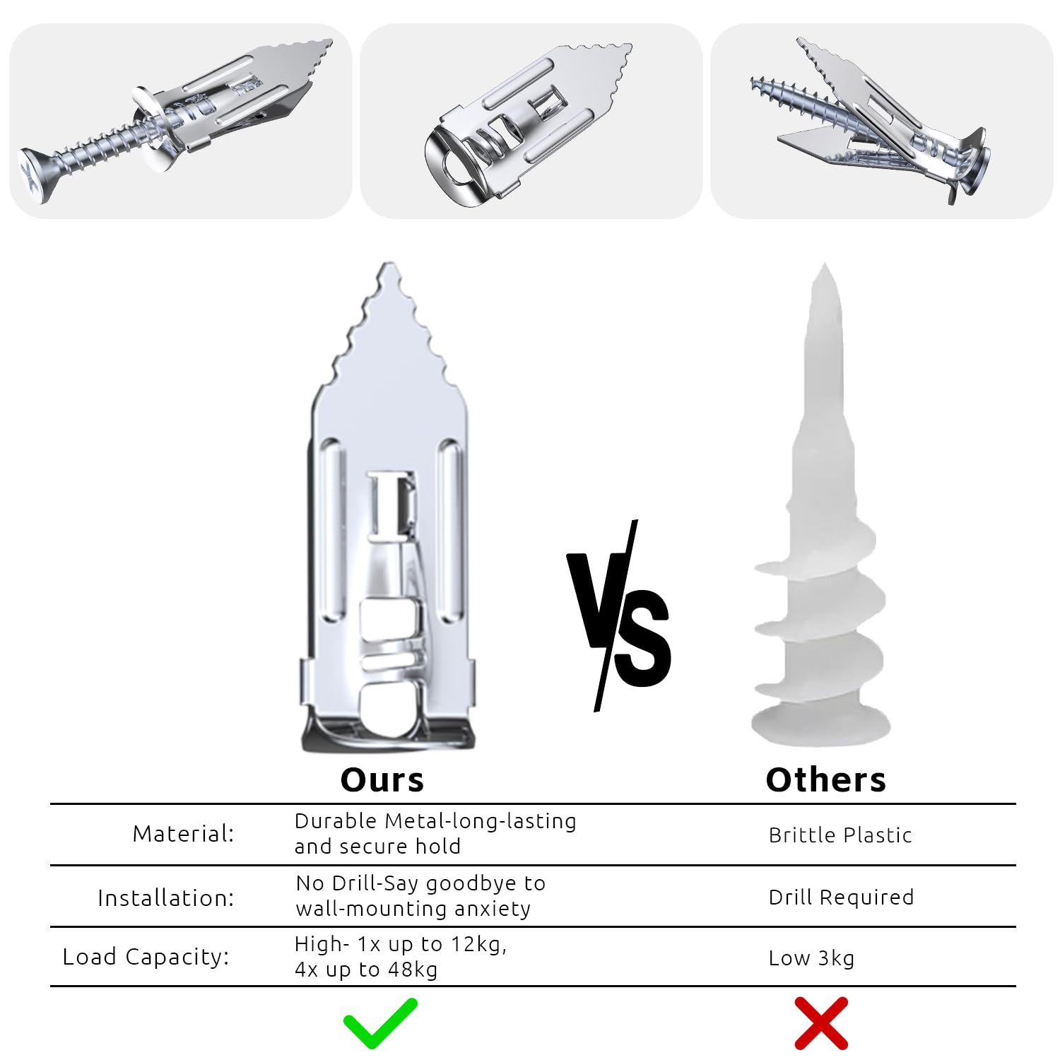 Thumbnail 4 de BYSMAH Plasterboard Fixings 160Pcs: Self-Drilling Anchors and Screws for Heavy-Duty Drywall