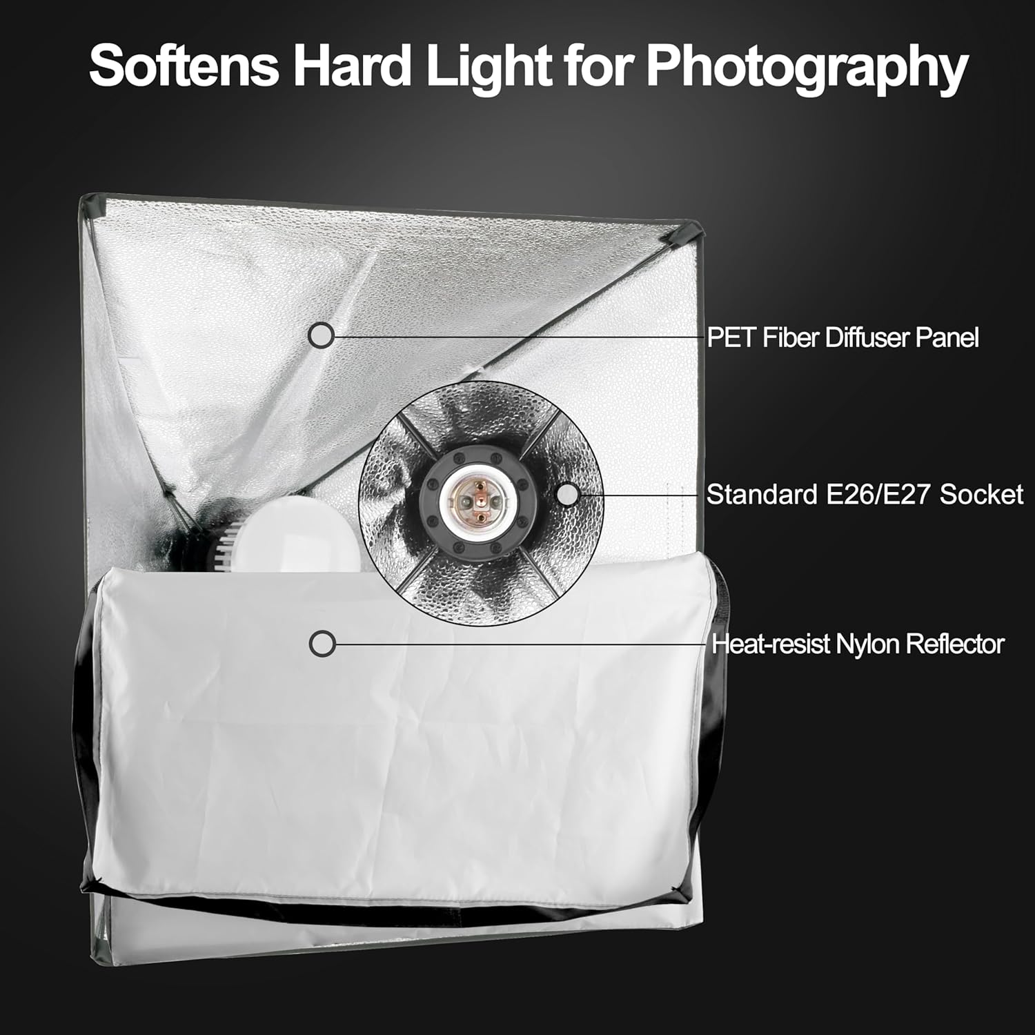 Detalle 2 de EMART Softbox Set Fotostudio: 2x 50x50 cm, 85W LED-Beleuchtung inkl. Stative und Diffusionsgewebe