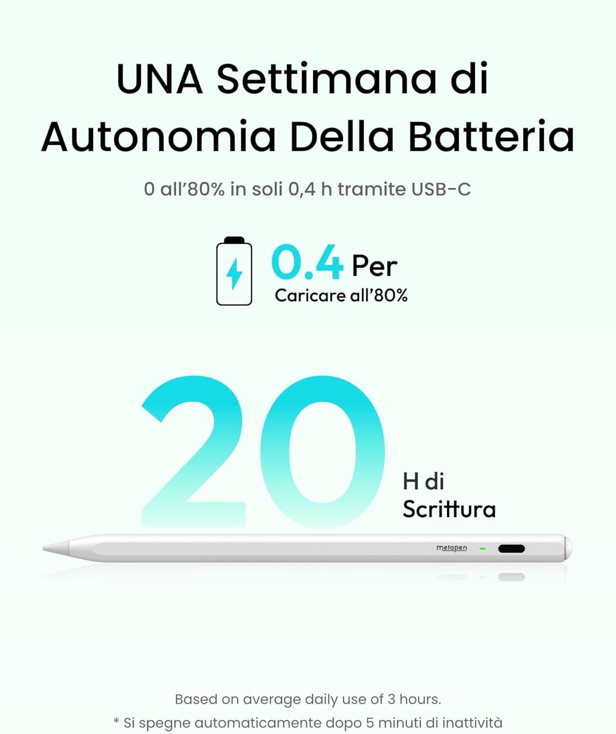 Thumbnail 2 de Metapen Penna Air 8 per iPad (2018-2026): Pencil con rifiuto del palmo, ricarica rapida 2X e punta di ricambio