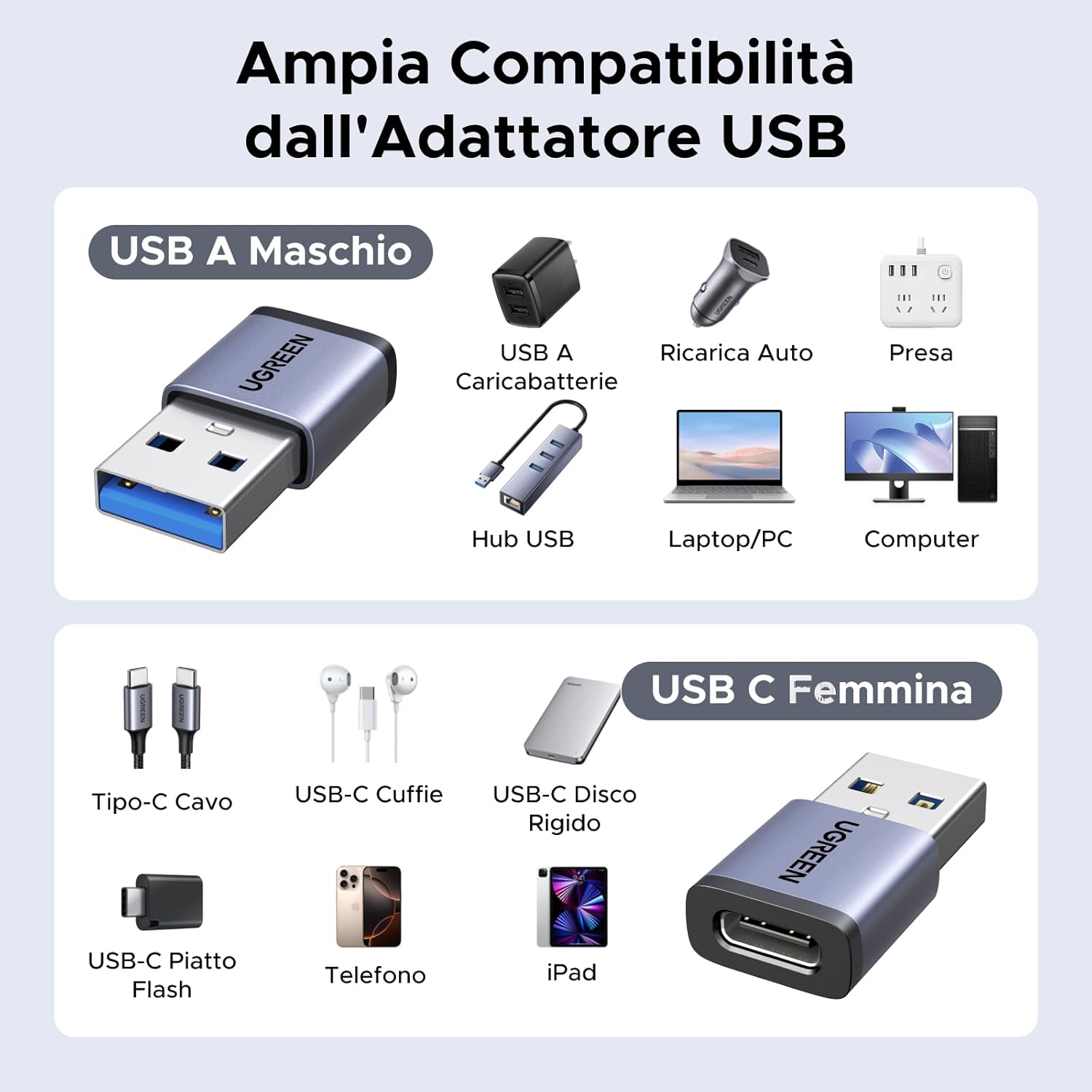 Thumbnail 3 de UGREEN Adattatore USB C a USB A OTG 10Gbps – 4 Pezzi: USB-C a USB-A e USB-A a USB-C per caricare e sincronizzare
