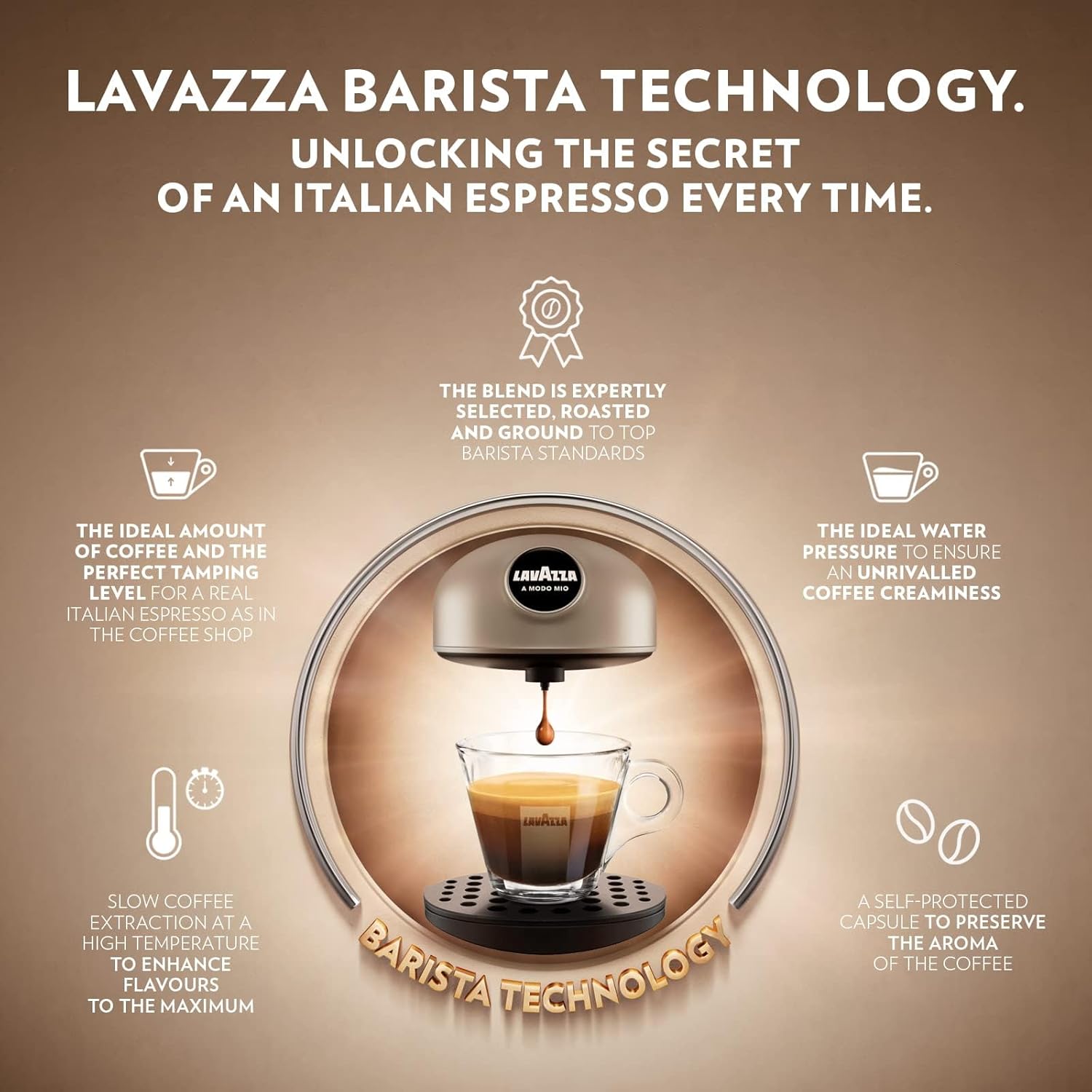 Detalle de Lavazza A Modo Mio Jolie & Milk EVO Coffee Machine