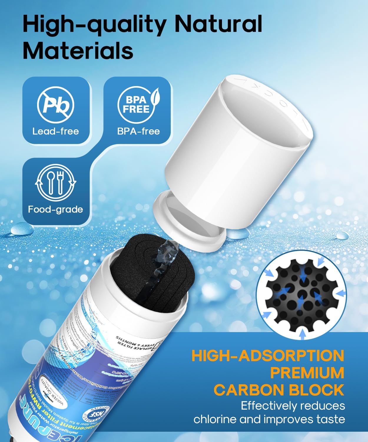 Detalle de ICEPURE RWF0700A Refrigerator Water Filter, 3-Pack for Samsung DA29-00020B