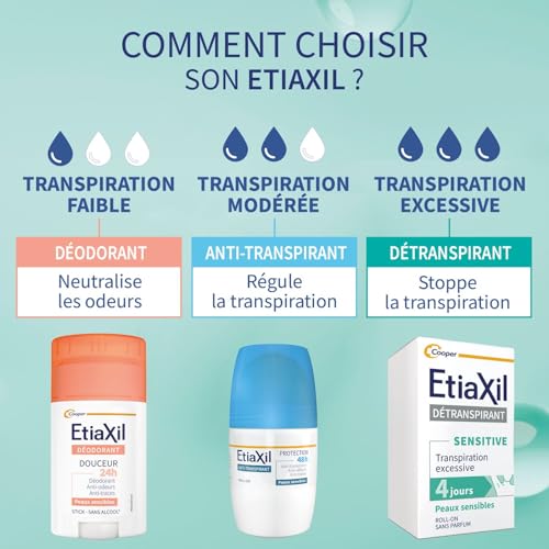 Thumbnail 8 de ETIAXIL Déodorant Détranspirant Peaux Sensibles - Sans parfum, 15 ml