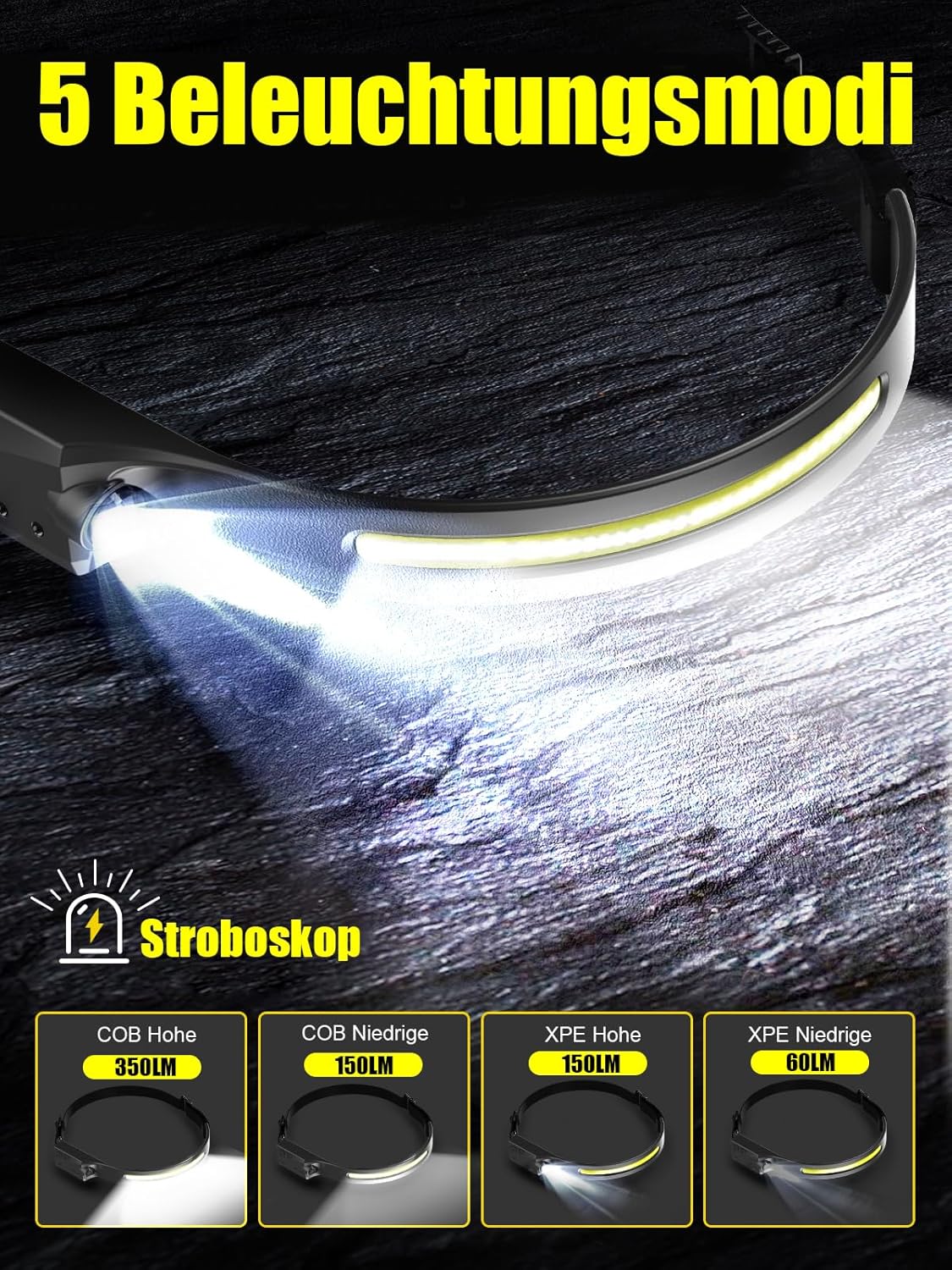 Thumbnail 2 de UNBON Stirnlampe LED Wiederaufladbar 1200mAh