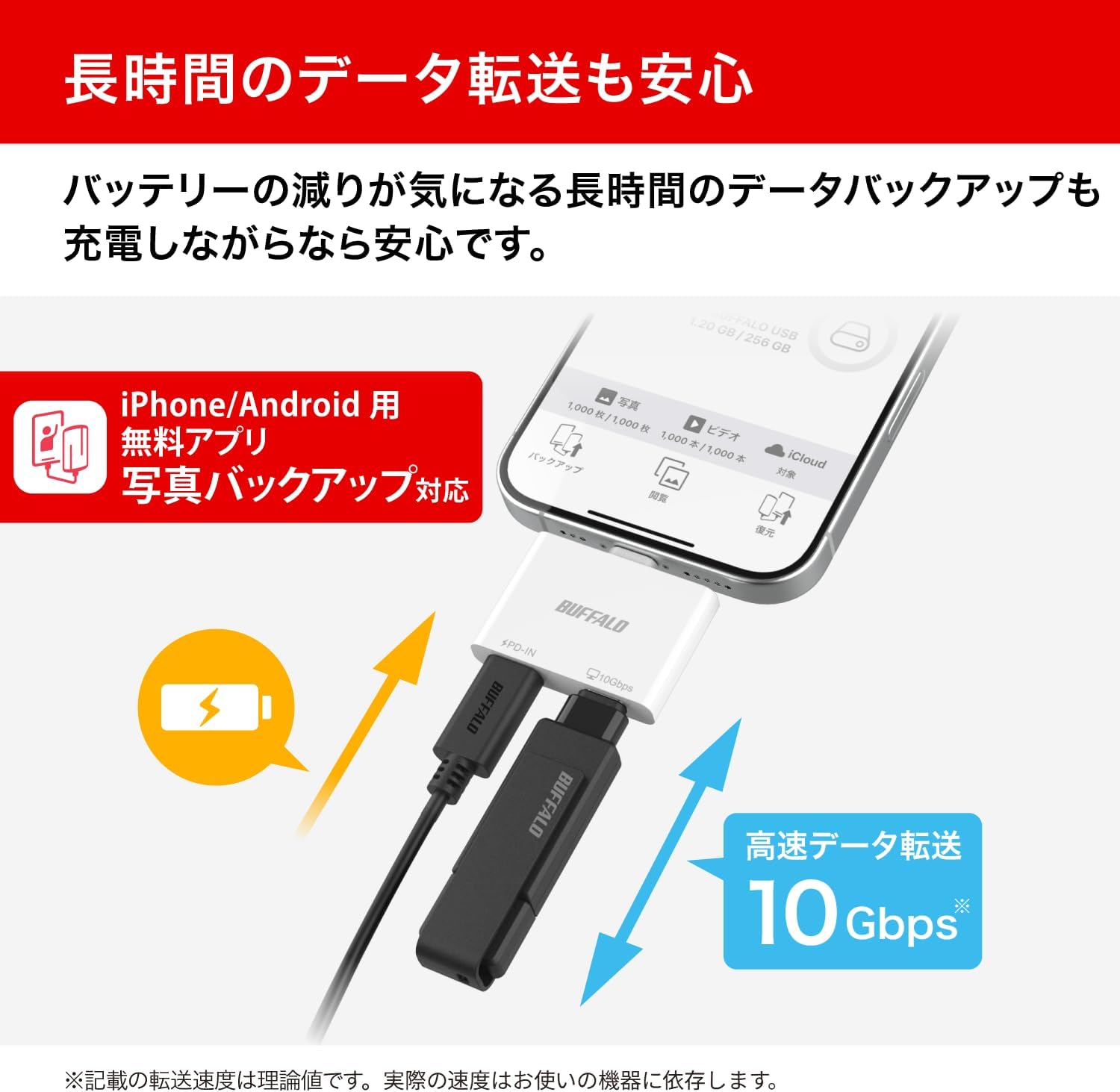 Detalle de バッファロー BSHM2U105C1PWH USB-C 2ポートハブ PD100W・4K/60Hz・ホワイト