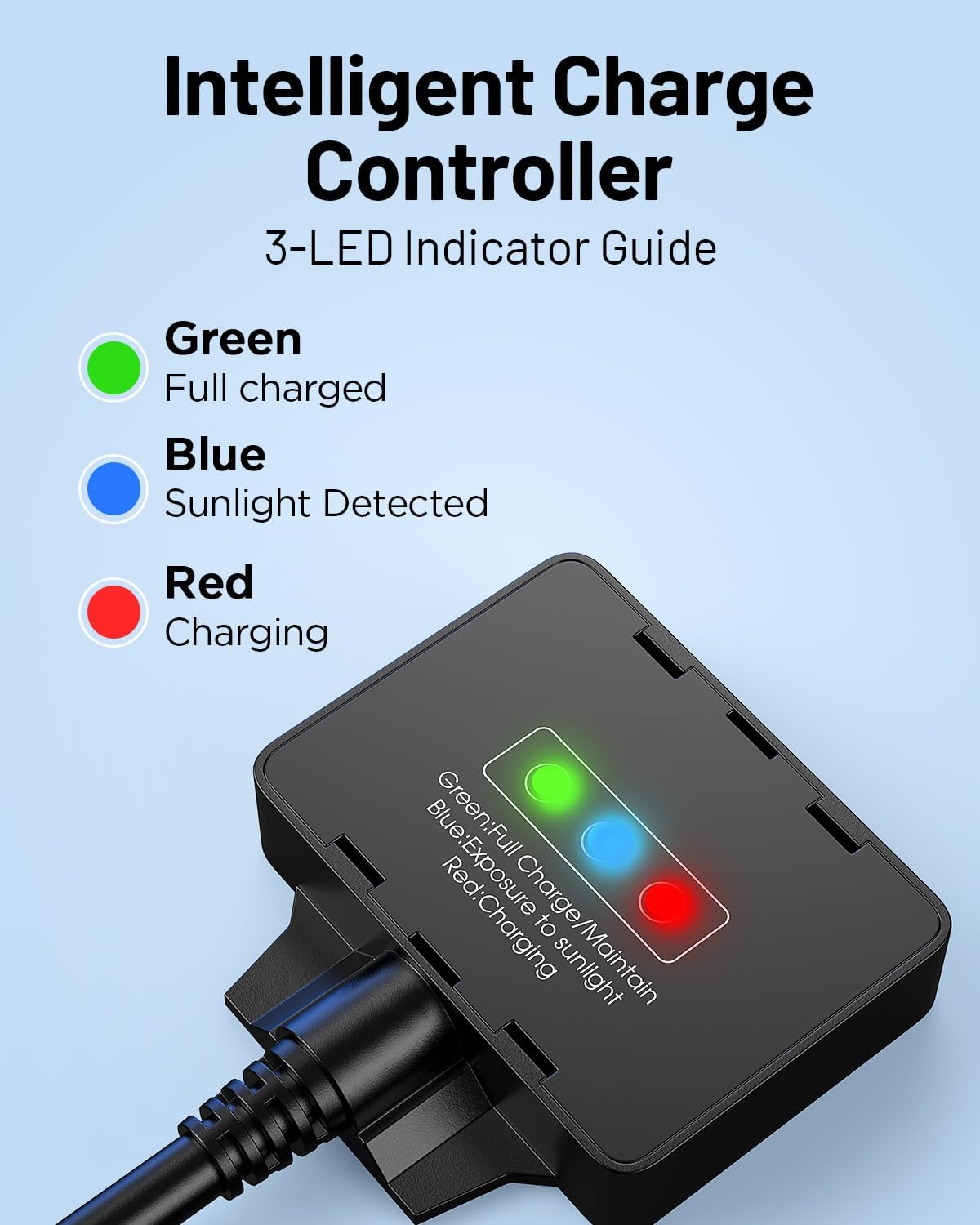 Detalle de Callsun CS-DB7.5W 7.5W 12V Solar Battery Maintainer with IP68 Panel