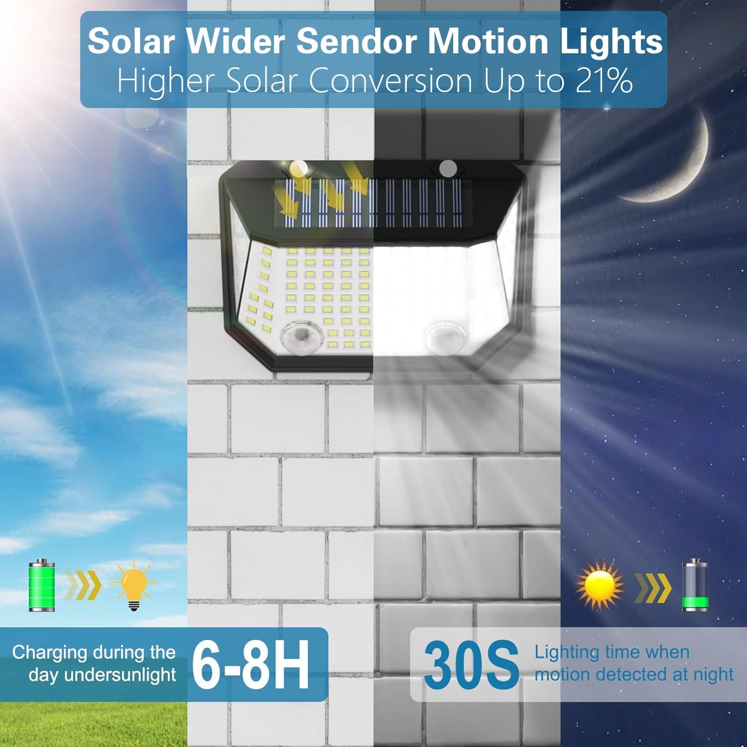 Detalle de AmeriTop Lot de 2 lampes solaires avec détecteur de mouvement et détection jusqu’à 8 m (IP65) — Éclairage extérieur pour porche, patio et garage