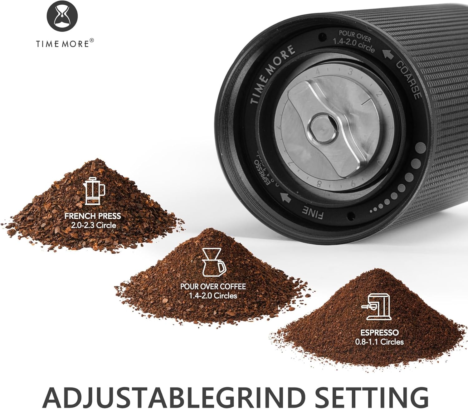 Detalle 2 de TIMEMORE Chestnut C3 ESP Manual Coffee Grinder 30g