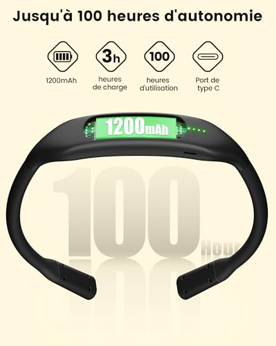Detalle 2 de Glocusent Lampe de Lecture pour Liseuse et Livre – Lampe à Suspendre Rechargeable, 100h d’autonomie, 5 niveaux et 5 températures de couleur (Noir)