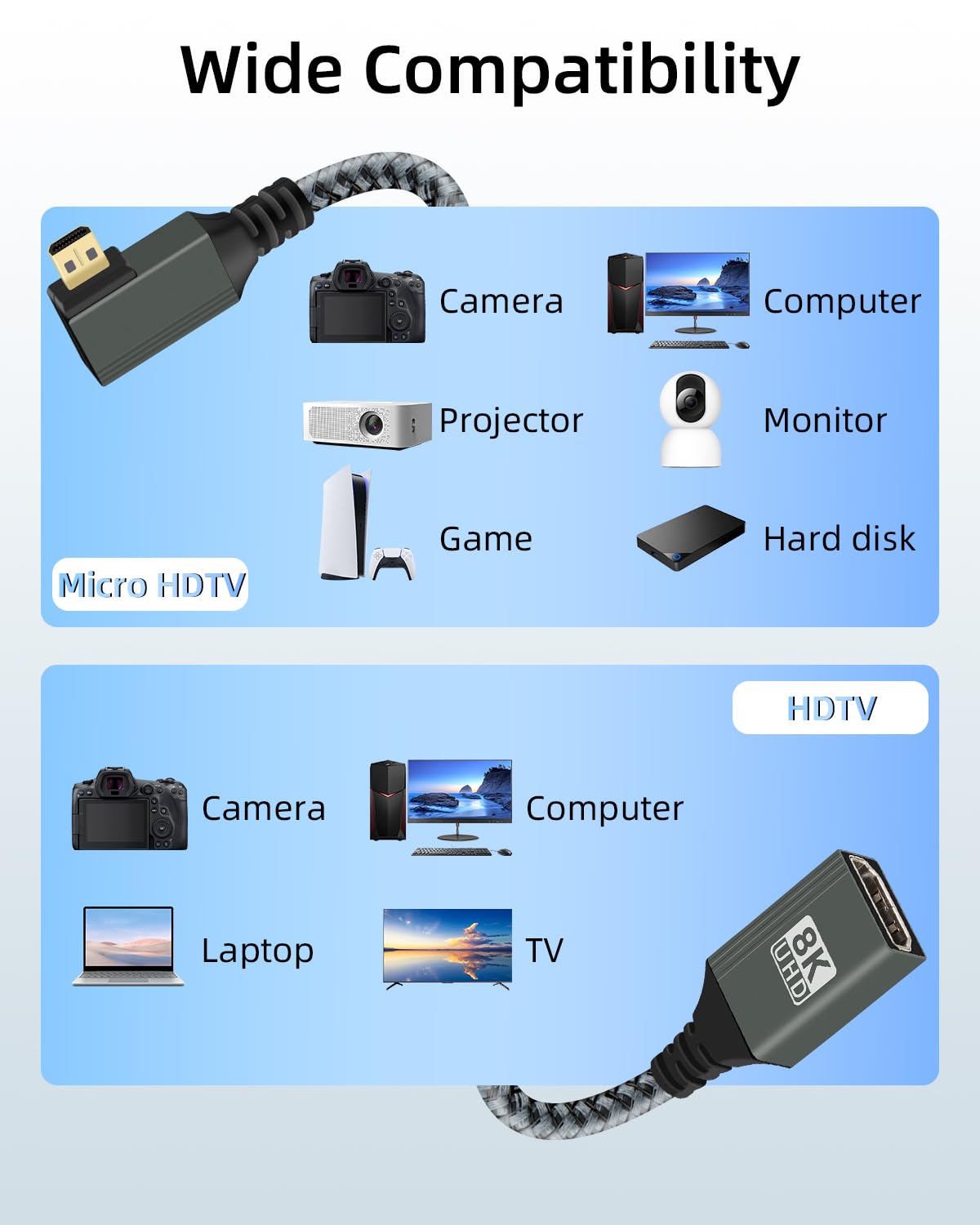 Thumbnail 6 de RIIEYOCA 8K HDTV 2.1 Right-Angled Micro HDTV Male to Female Adapter Cable (15cm)