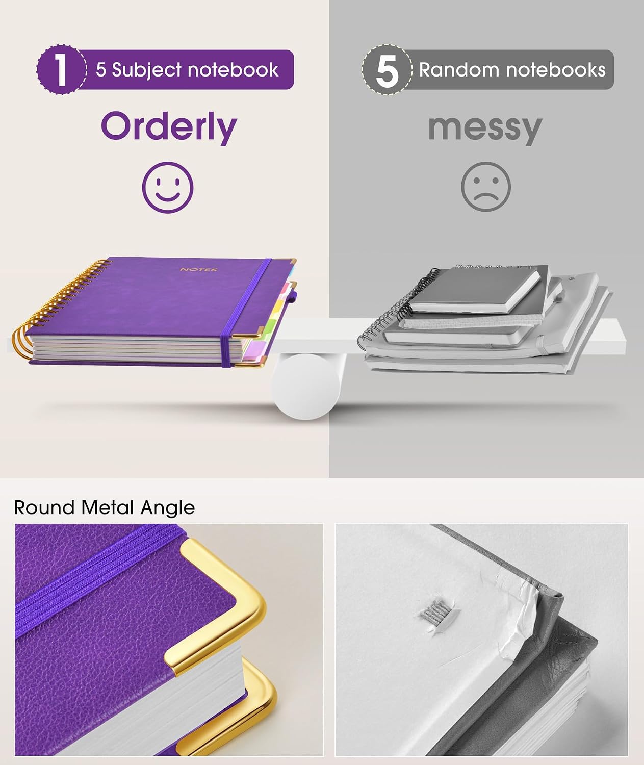 Detalle 2 de dilitego 5-Subject Spiral Notebook, 300 Pages, Leather Hardcover, Removable Dividers