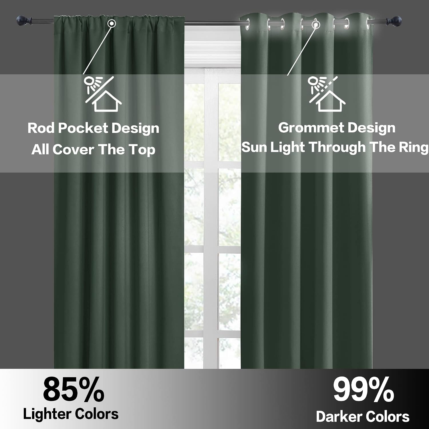 Detalle de RYB HOME Kitchen Blackout Curtains Over Sink (2 Panels, 29 x 36) in Dark Green
