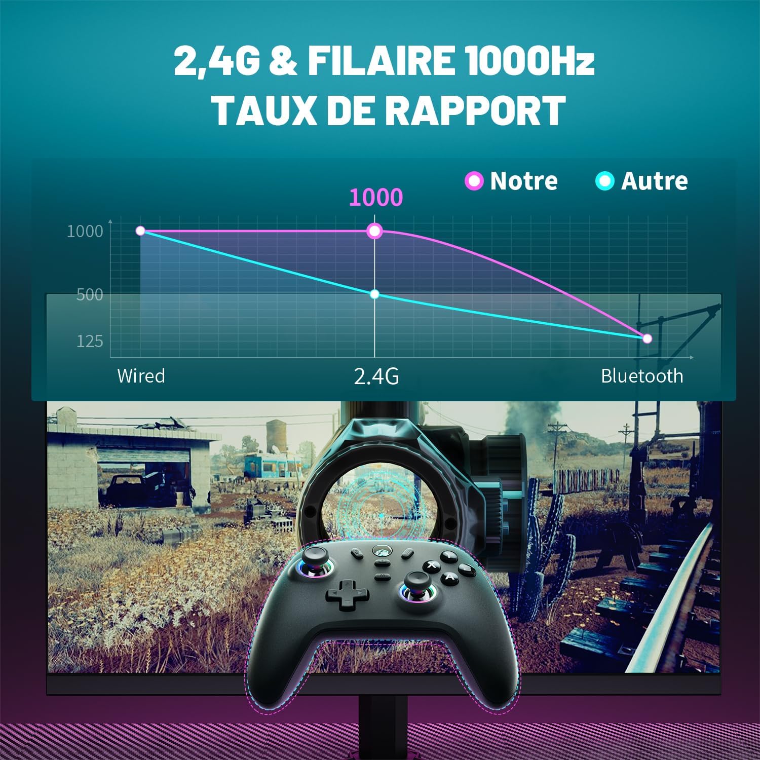 Thumbnail 6 de ECHTPower Manette PC Sans Fil avec Joysticks Hall, 1000Hz, 3 Modes – Compatible PC/Switch/Android/iOS