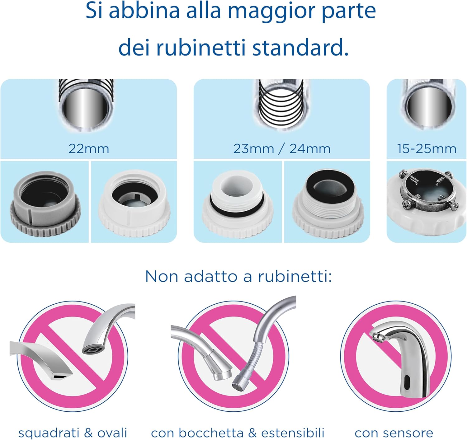 Thumbnail 4 de BRITA ON TAP V: filtro rubinetto in 4 stadi con indicatore manuale, compatibile Ø22/24 mm