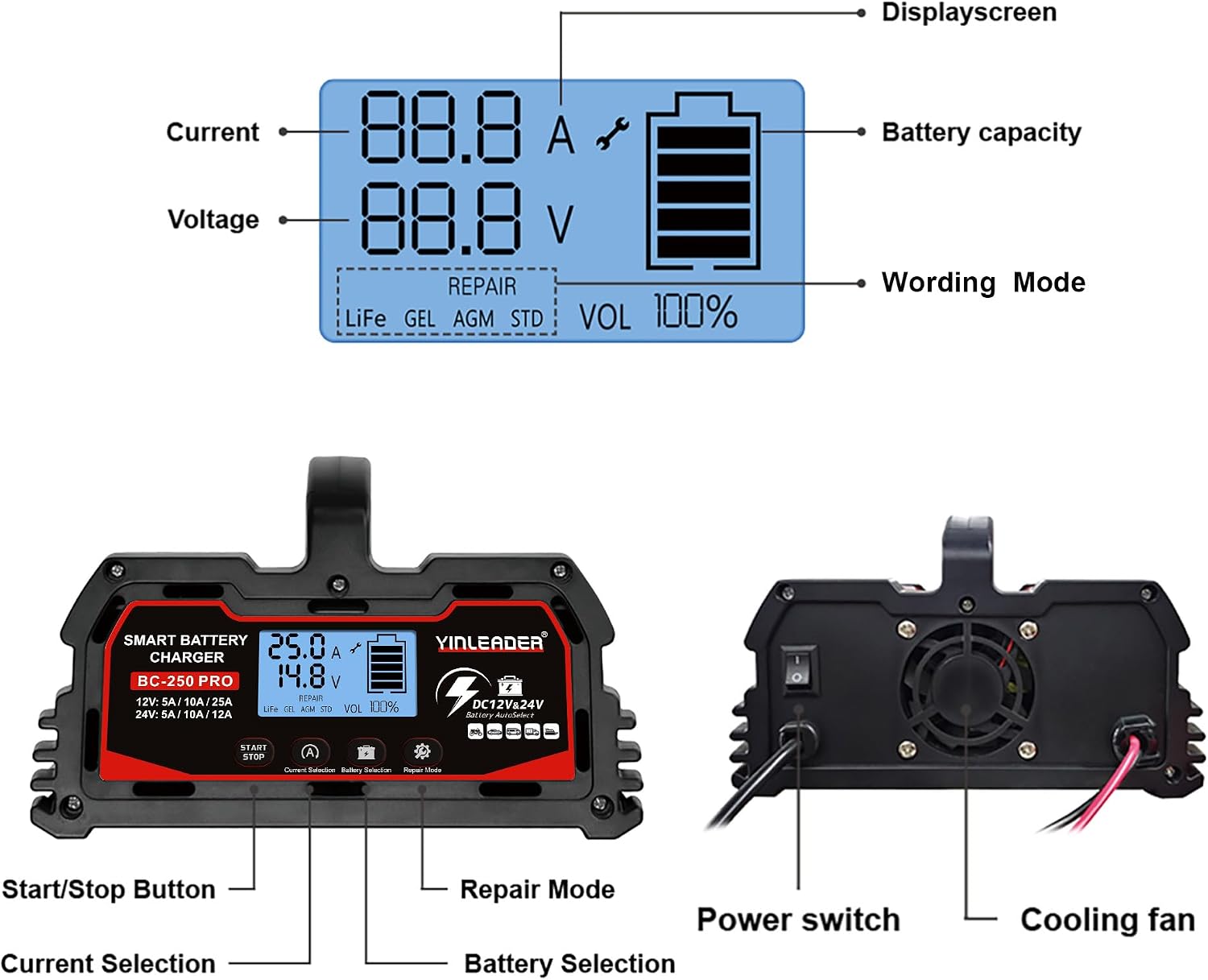 Detalle 2 de Yinleader Autobatterie Ladegerät 25A 12V/24V – intelligentes Erhaltungsladegerät mit LCD