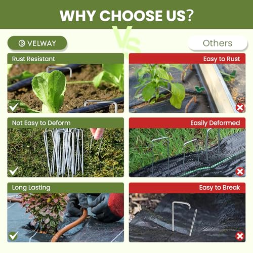 Detalle 2 de Velway Lot de 50 piquets de fixation pour jardin – Piquets en acier galvanisé en forme de U 150x36mm Ø3mm