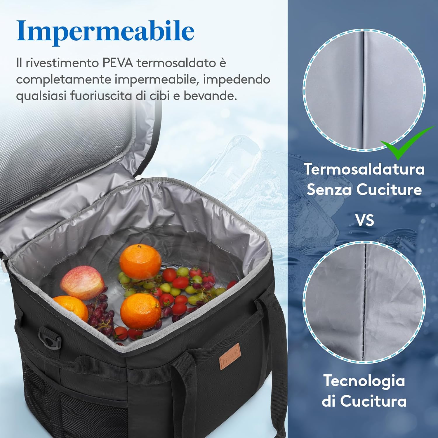 Detalle 2 de Lifewit Borsa Termica 40L: Borsa Frigo Grande, Portatile e Multifunzionale per Picnic e Campeggio