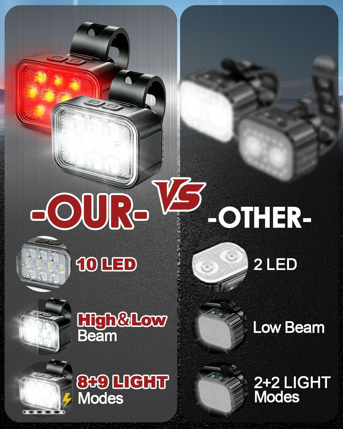 Detalle de Victoper 10 LED Black Bike Light Set, 500 Lumens, USB Rechargeable