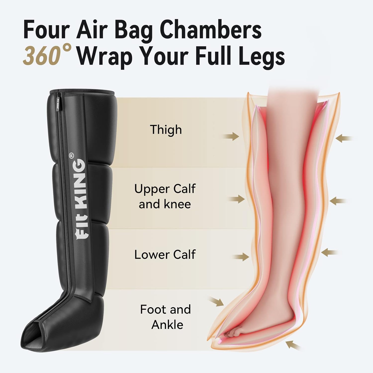 Thumbnail 6 de FIT KING Air Compression Recovery System 1 Medium
