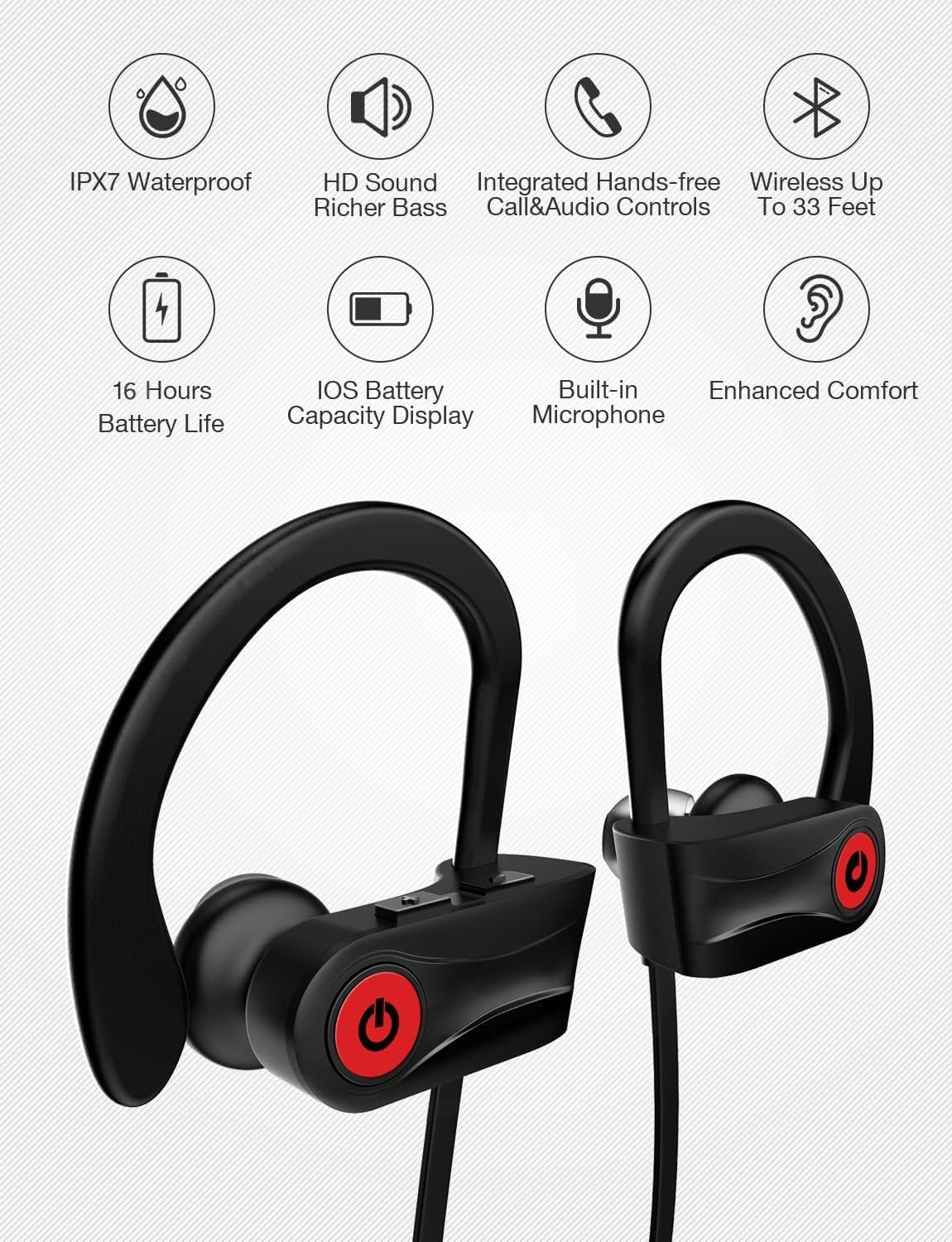 Thumbnail 1 de Otium U18 Bluetooth Earbuds (IPX7 Waterproof) for Gym, Running, Up to 15–16 Hours Playtime, Stereo Sound Isolation, Black