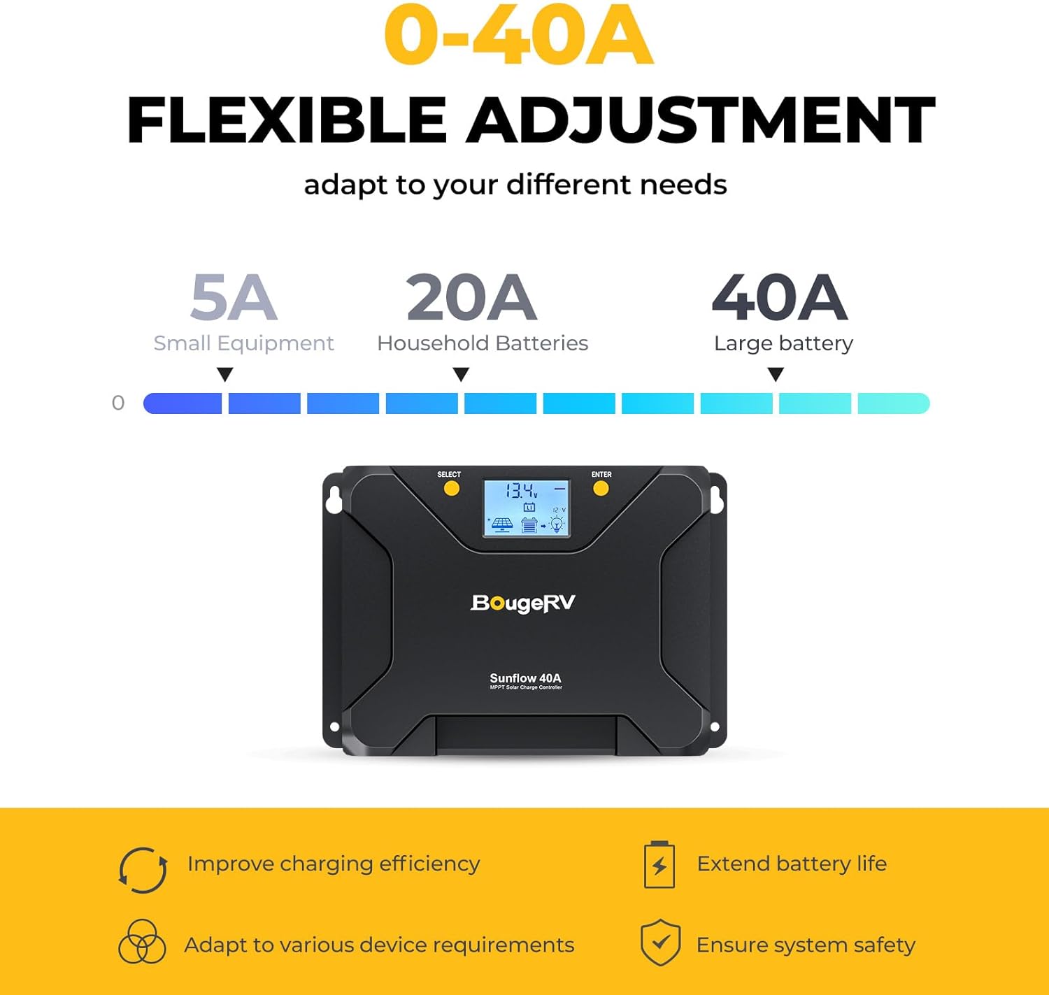 Thumbnail 1 de BougeRV Sunflow 40A MPPT Solar Charge Controller