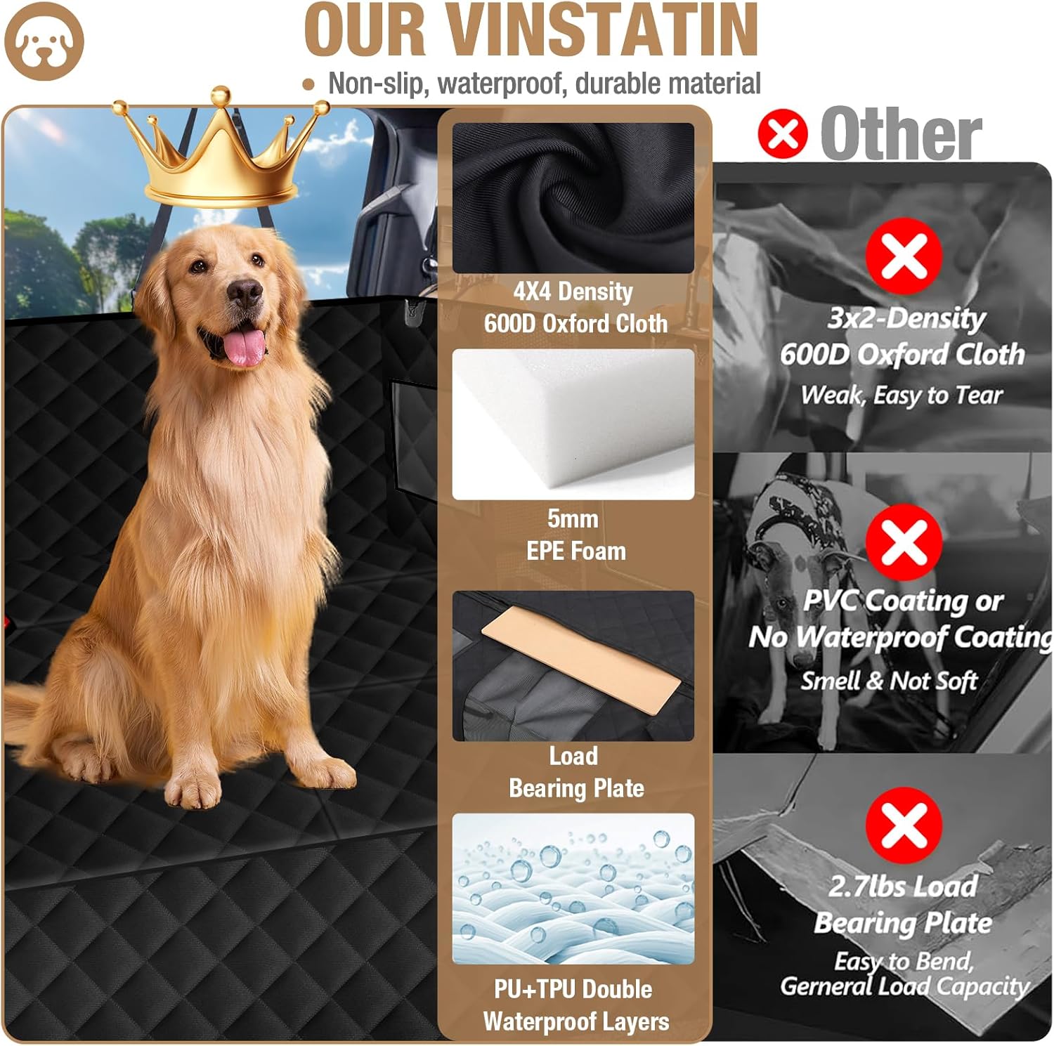 Detalle de Vinstatin Hundedecke Auto Rückbank – wasserdichte, kratzfeste & reißfeste Autoschondecke mit 400 Pfund Traglast