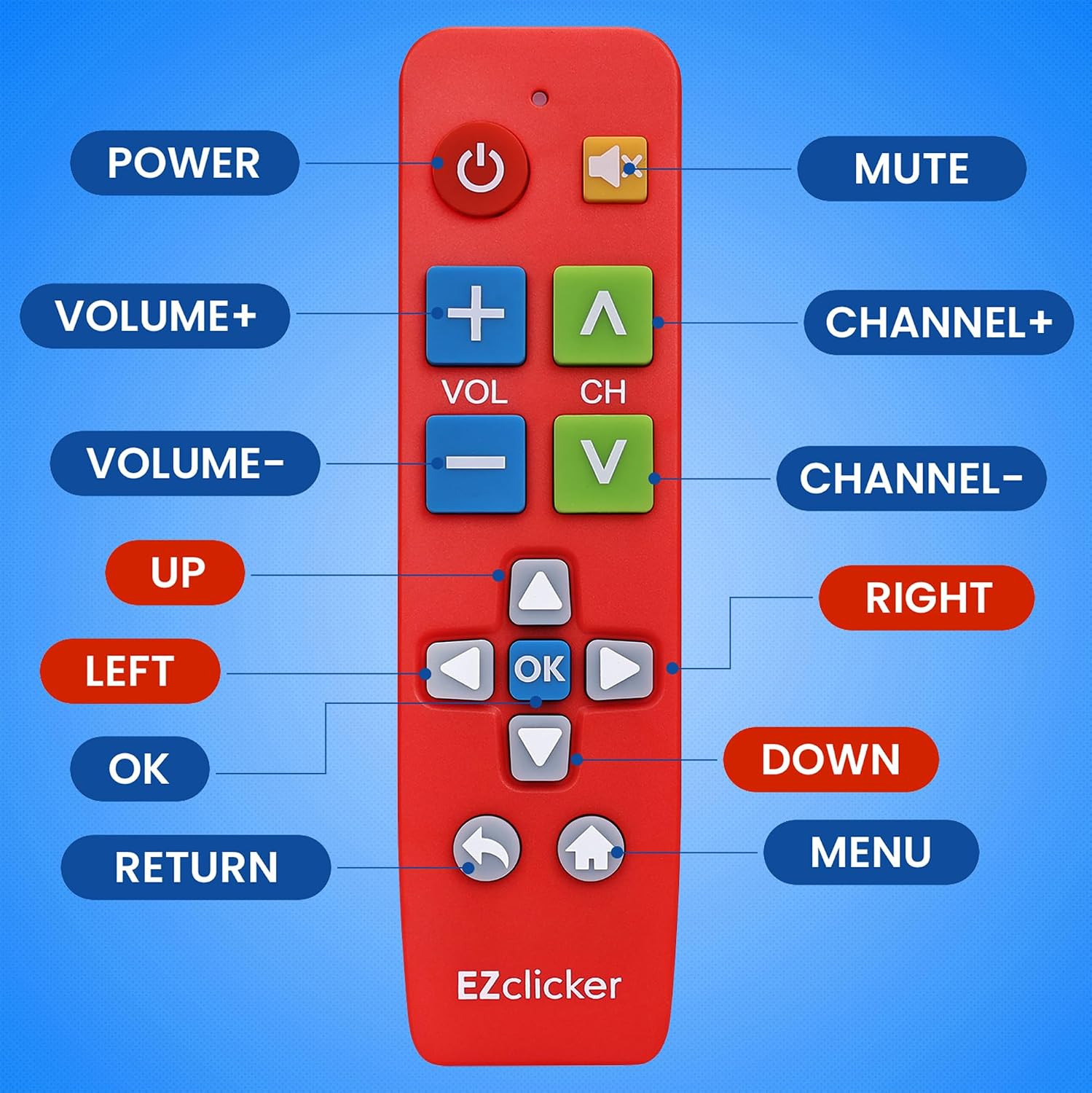 Detalle 2 de Samsung Replacement TV Remote (Red) with Big Buttons for Samsung TVs Only