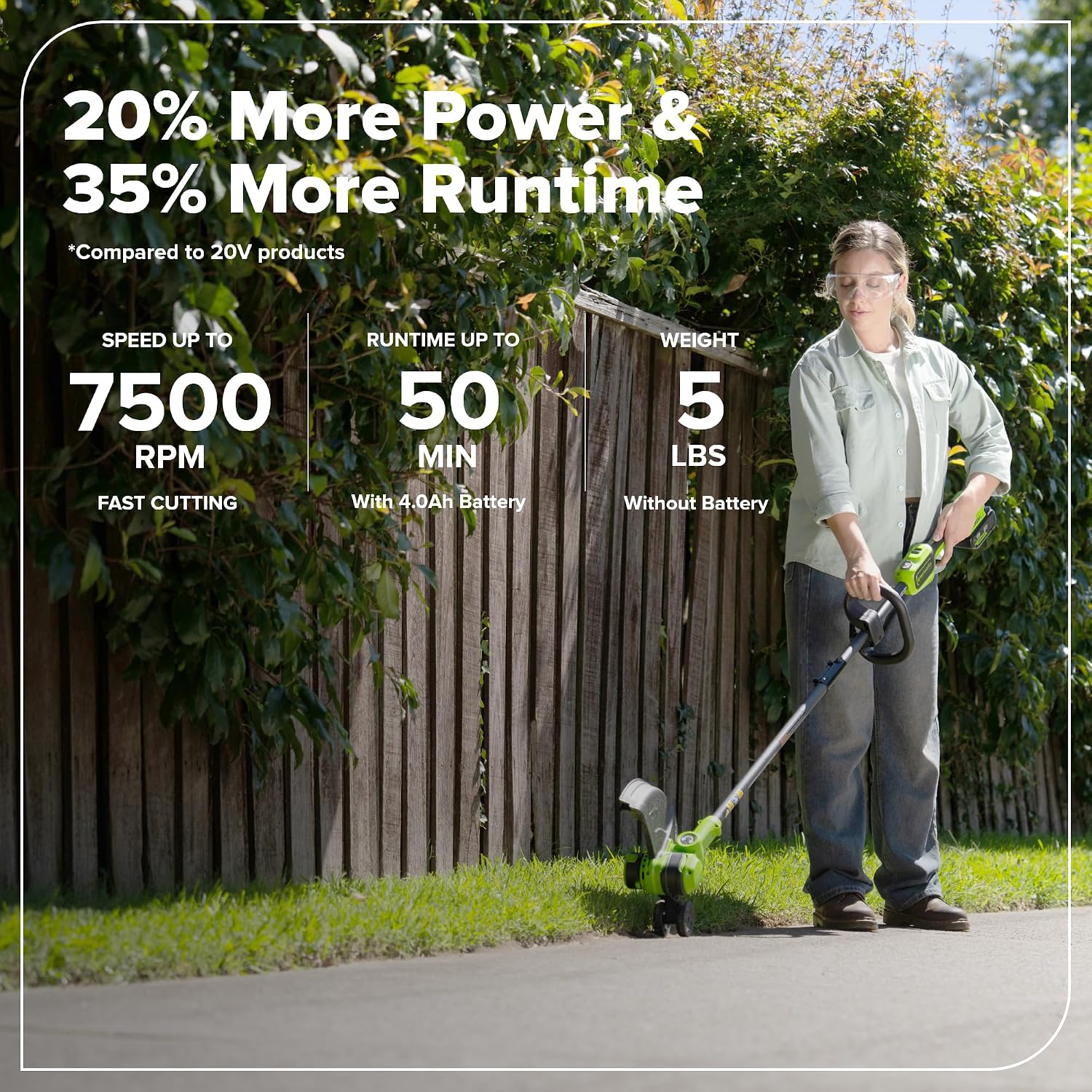 Thumbnail 2 de Greenworks 24V String Trimmer