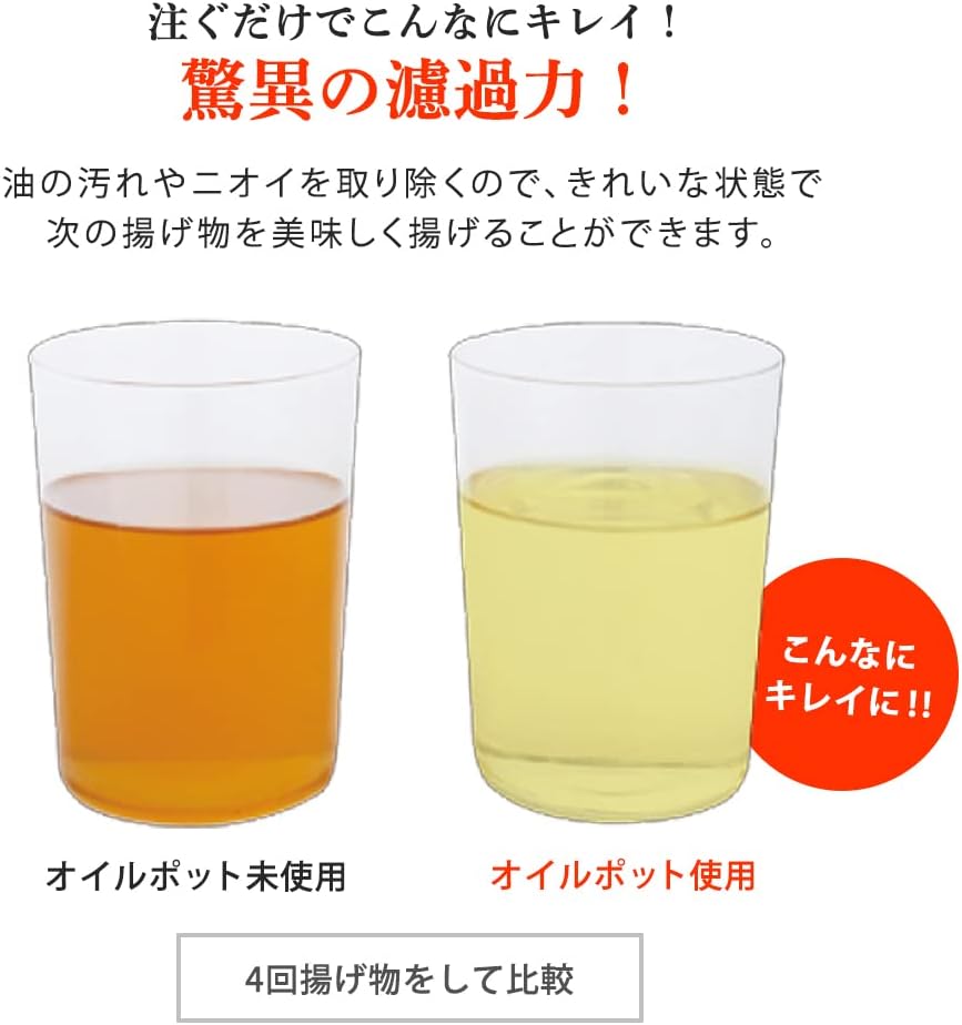 Detalle de アイリスオーヤマ H-OPCR 活性炭オイルポット用交換カートリッジ 白