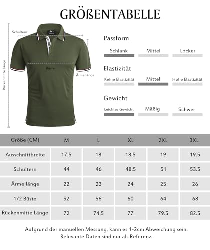 Thumbnail 5 de SwissWell Polo Homme Manches Courtes