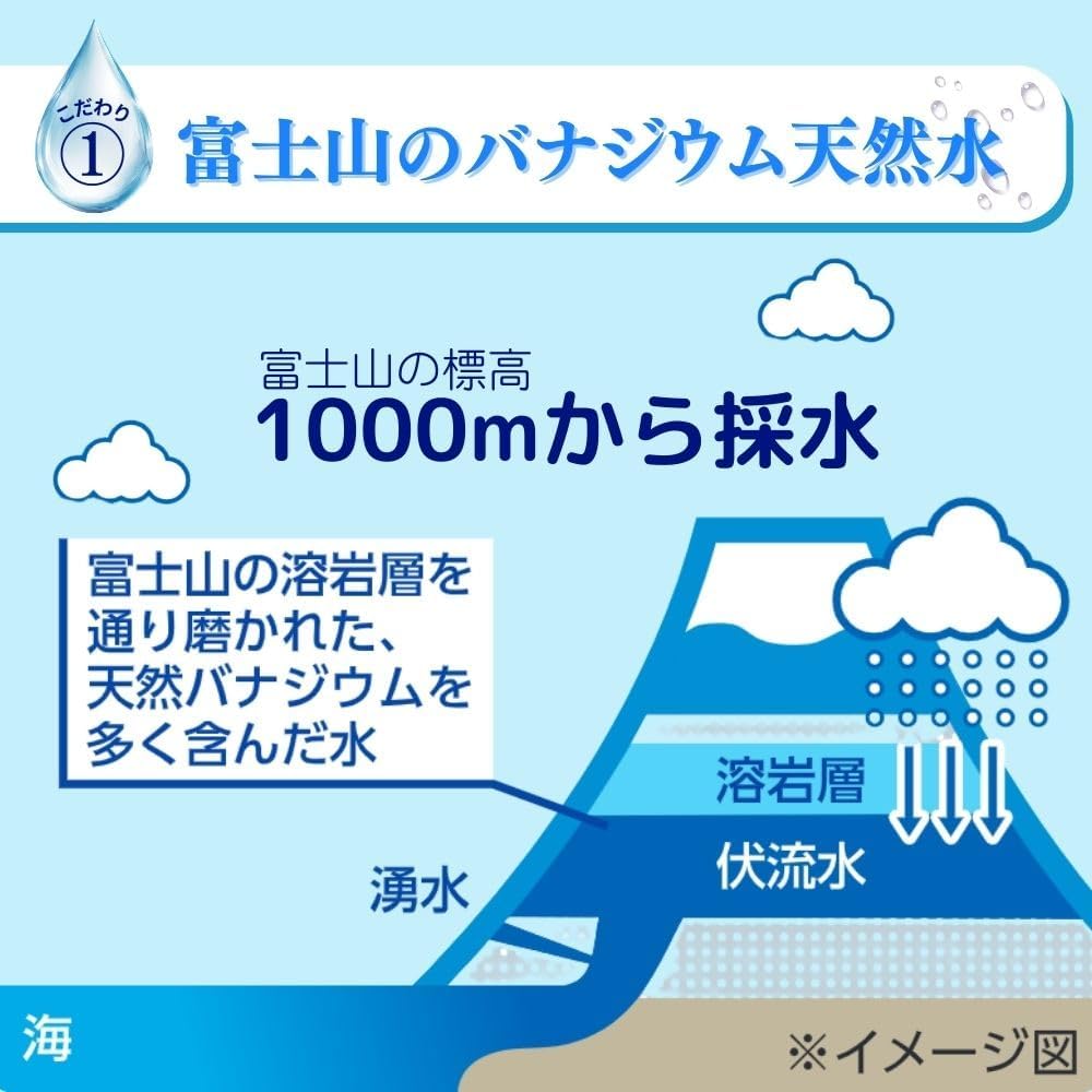 Detalle 2 de アース・ペット Vウォーター 犬猫用天然水 500mL×24個セット、硬度56mg/Lの軟水