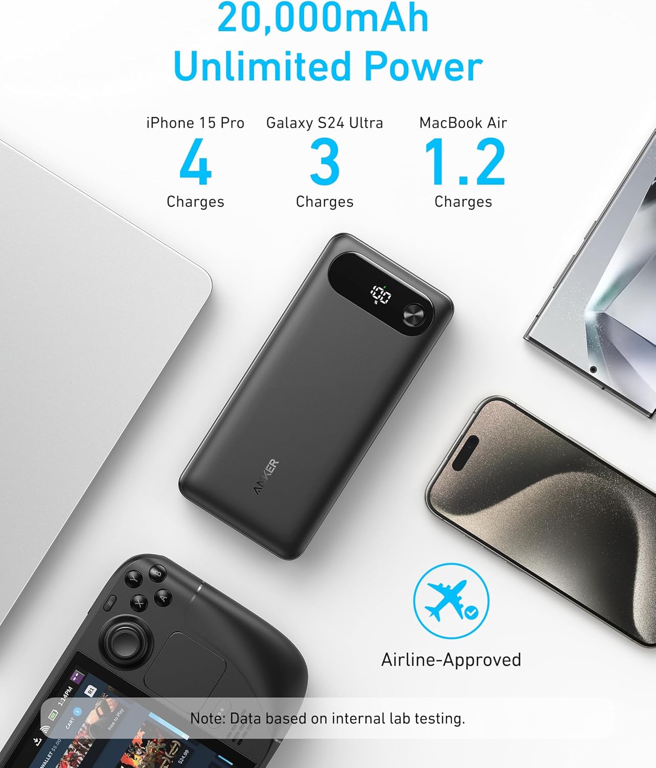 Thumbnail 3 de Anker Cargador portátil 20.000 mAh 87 W